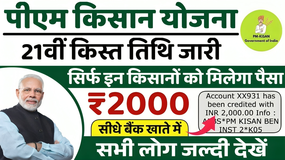 Pm Kisan 21th Kist 2025